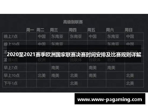 2020至2021赛季欧洲国家联赛决赛时间安排及比赛规则详解