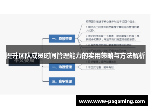 提升团队成员时间管理能力的实用策略与方法解析