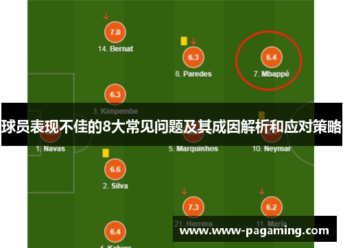 球员表现不佳的8大常见问题及其成因解析和应对策略