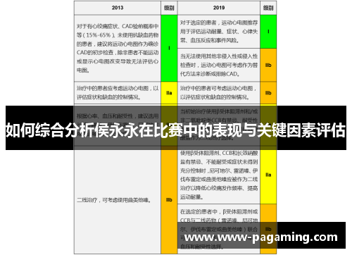 如何综合分析侯永永在比赛中的表现与关键因素评估