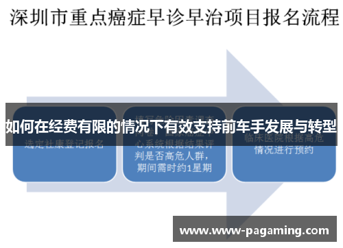 如何在经费有限的情况下有效支持前车手发展与转型