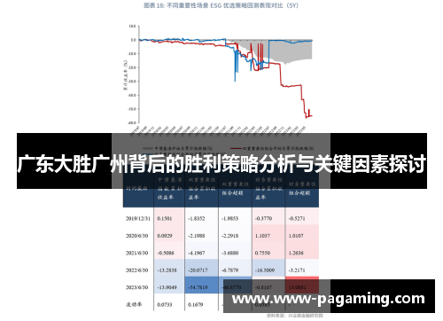 广东大胜广州背后的胜利策略分析与关键因素探讨