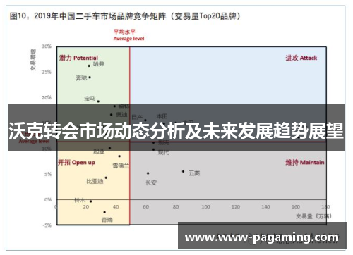 沃克转会市场动态分析及未来发展趋势展望