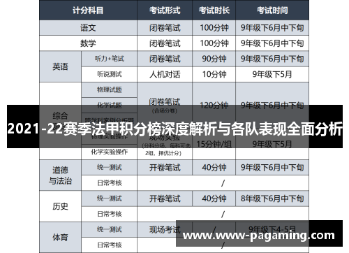 2021-22赛季法甲积分榜深度解析与各队表现全面分析
