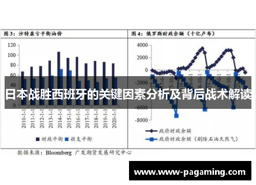 日本战胜西班牙的关键因素分析及背后战术解读