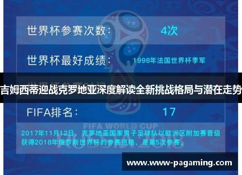 吉姆西蒂迎战克罗地亚深度解读全新挑战格局与潜在走势