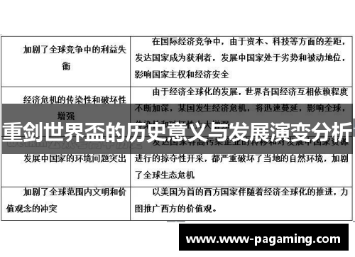 重剑世界盃的历史意义与发展演变分析