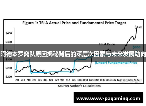 阿德本罗离队原因揭秘背后的深层次因素与未来发展动向