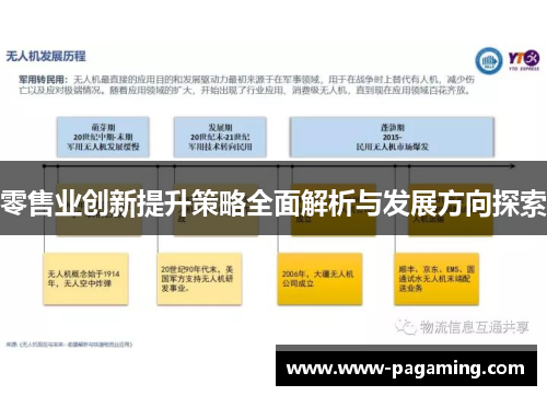 零售业创新提升策略全面解析与发展方向探索