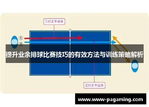 提升业余排球比赛技巧的有效方法与训练策略解析