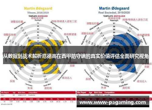 从数据到战术解析厄德高在西甲防守端的真实价值评估全面研究视角