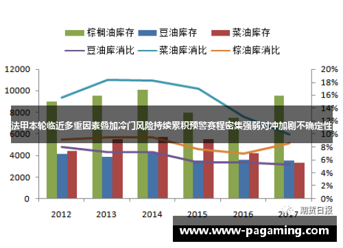 法甲本轮临近多重因素叠加冷门风险持续累积预警赛程密集强弱对冲加剧不确定性