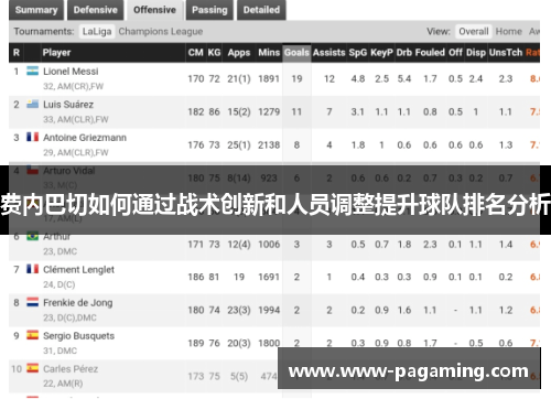 费内巴切如何通过战术创新和人员调整提升球队排名分析