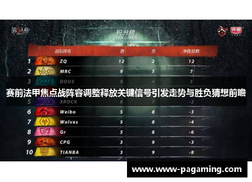 赛前法甲焦点战阵容调整释放关键信号引发走势与胜负猜想前瞻